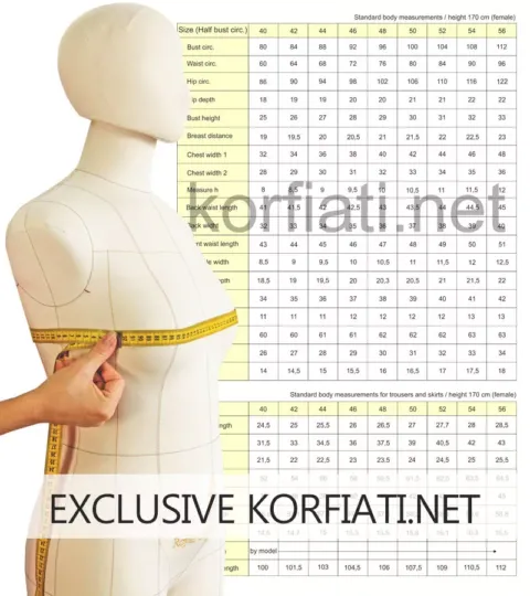 Standard Women’s Body Measurement Charts