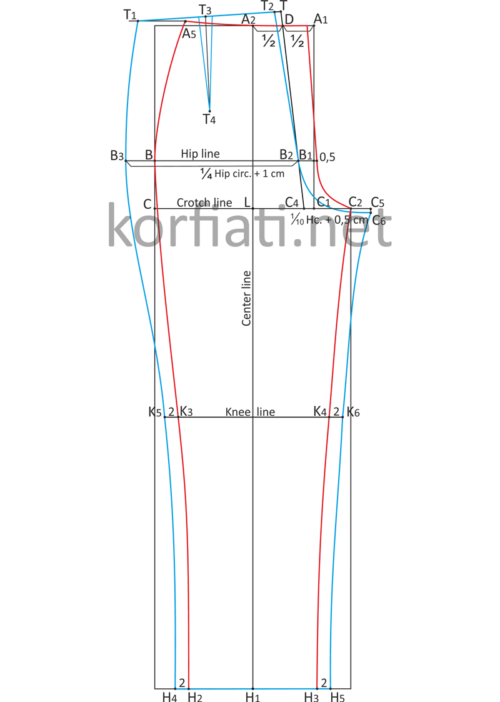 Women's trousers pattern sewing school of Anastasia Korfiati