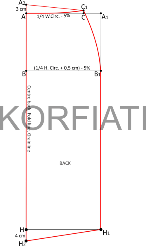 A Pattern of a Dance Skirt - Sewing School of Anastasia Korfiati