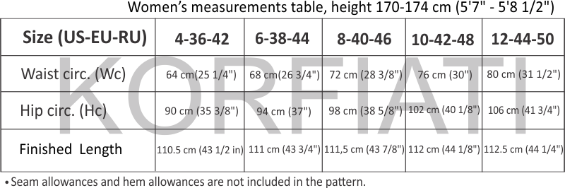Women's Trousers Body Measurements - Korfiati Women's Trousers Body Measurements - Korfiati Sewing School