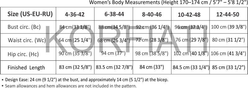 Women's key body measurements, sizes US 4-12/ EU 36-44 /RU 42-50 Women's key body measurements, sizes US 4-12/ EU 36-44 /RU 42-50 Korfiati Sewing School